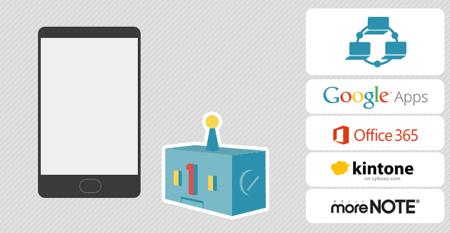 direct chatbot